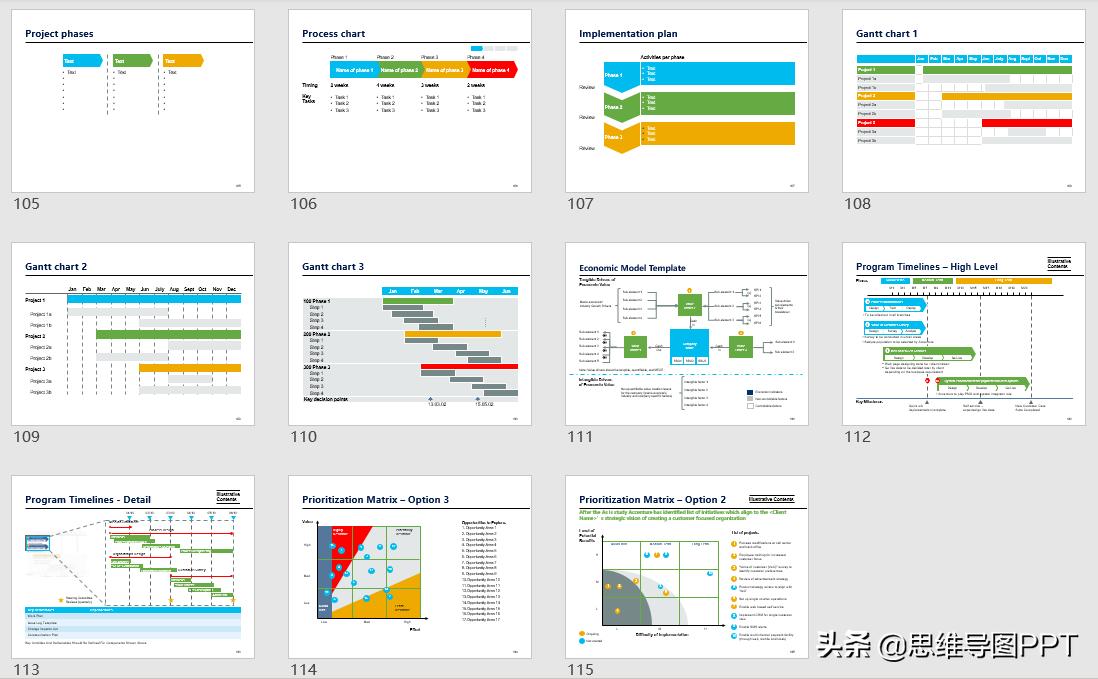 200张精选常用ppt图表,2980页ppt图表