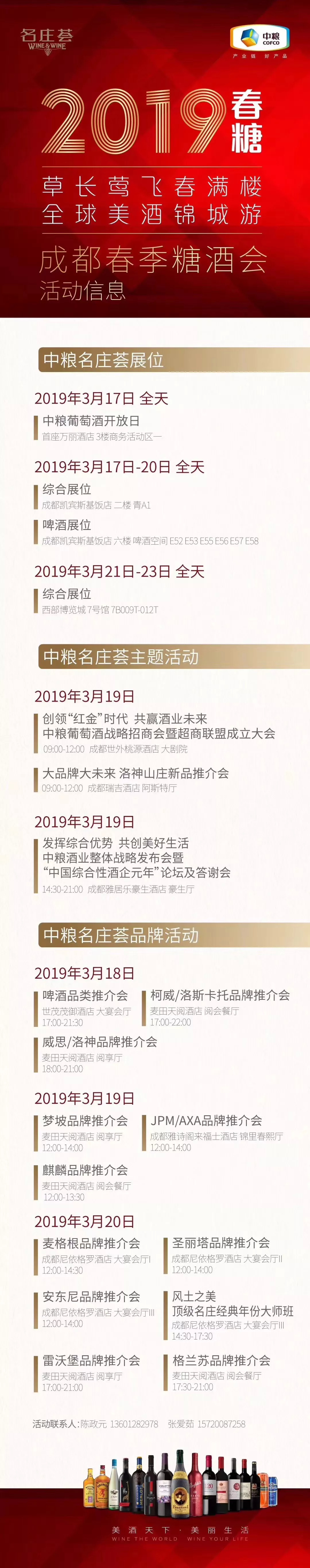 中粮酒业和中粮集团,中粮酒业集团葡萄酒