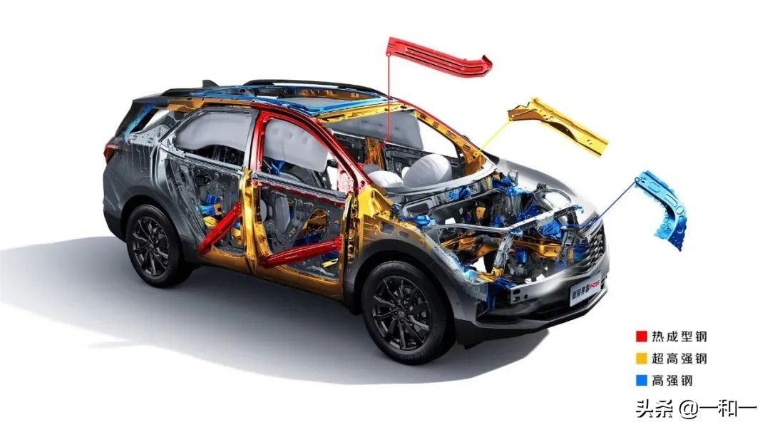 买车买奇骏,2021款雪佛兰探界者防撞测试