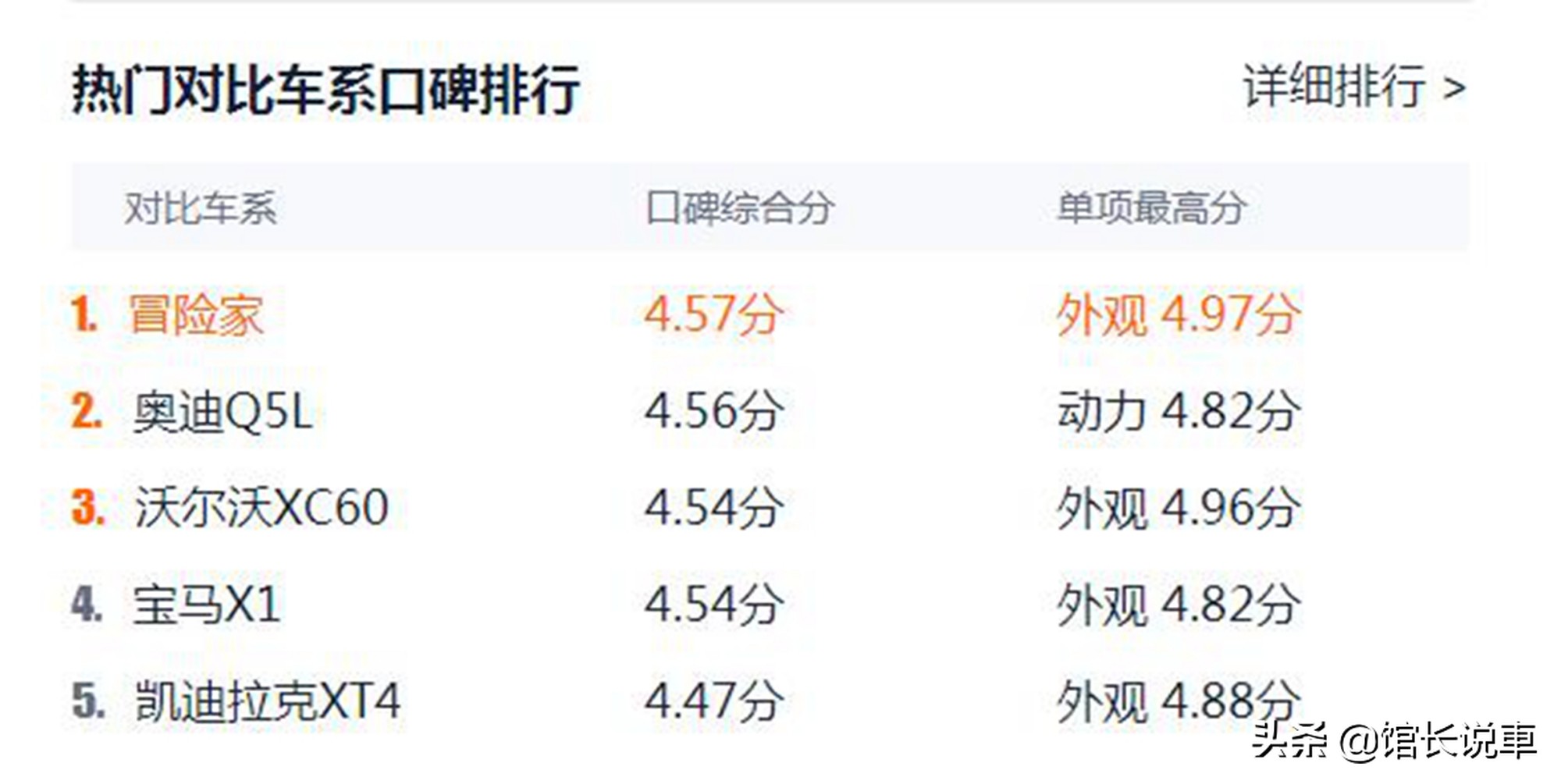 全新林肯冒险家是七座,美系豪华suv典范林肯航海家