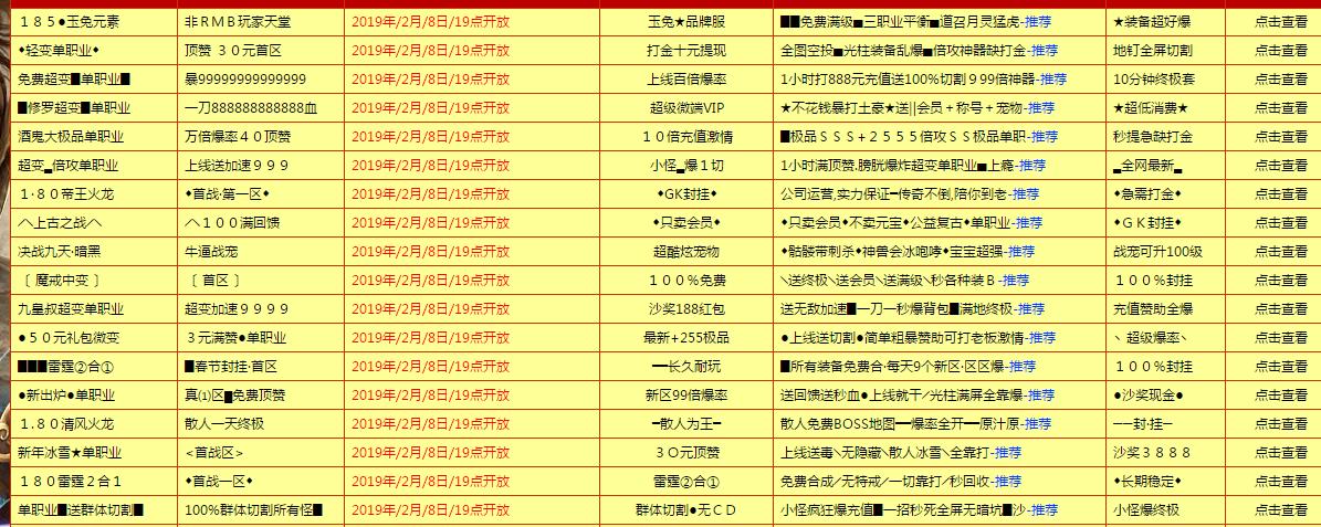 成龙代言的游戏还有人玩吗,成龙代言过的游戏现在怎样了