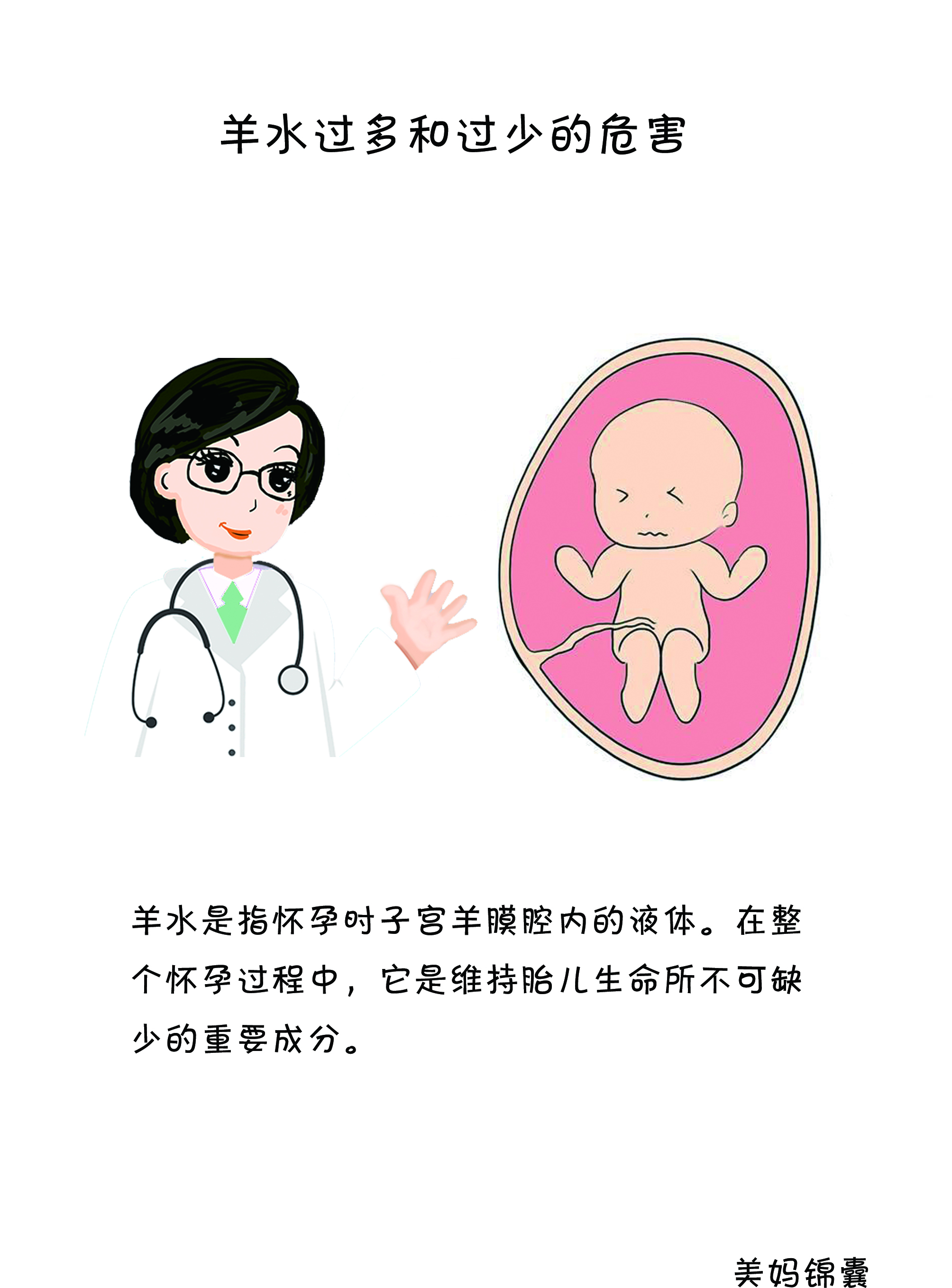 准妈妈孕期羊水异常的三种状况,准妈妈b超羊水数据标准参考