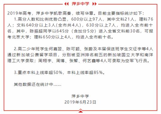 2020萍乡一中高考喜报,2019年萍乡中学高考一本率