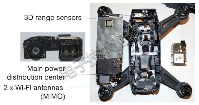 拆解大疆mini无人机,拆解大疆spark无人机