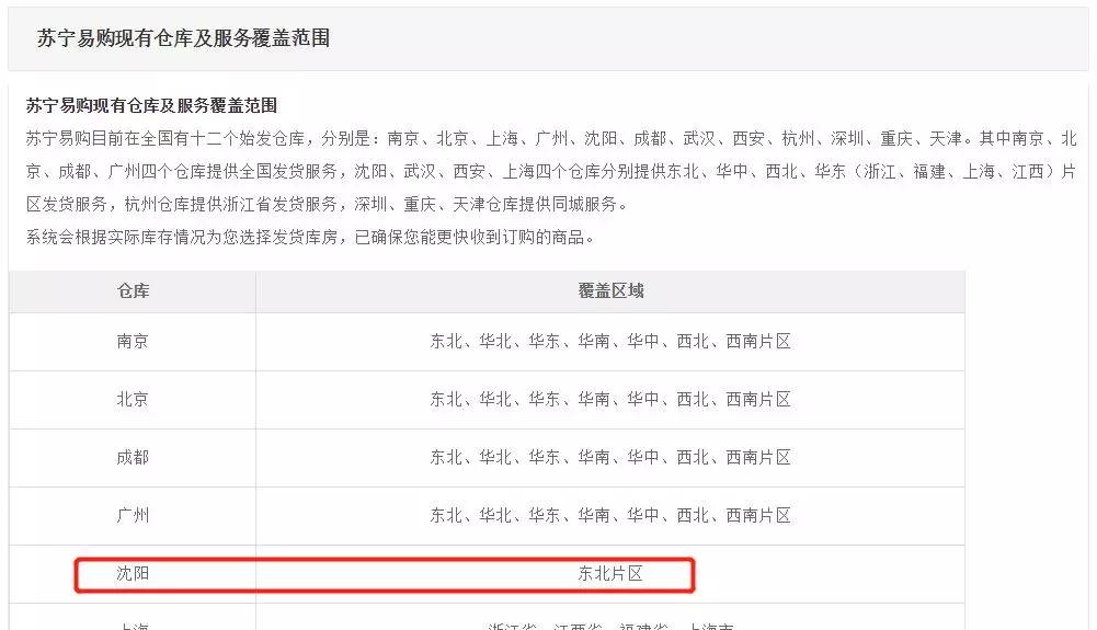 于洪苏宁小镇地址,沈阳于洪新城苏宁小镇还建吗