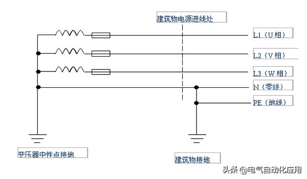 怎样检查家里的地线有效,怎样才知道地线起作用