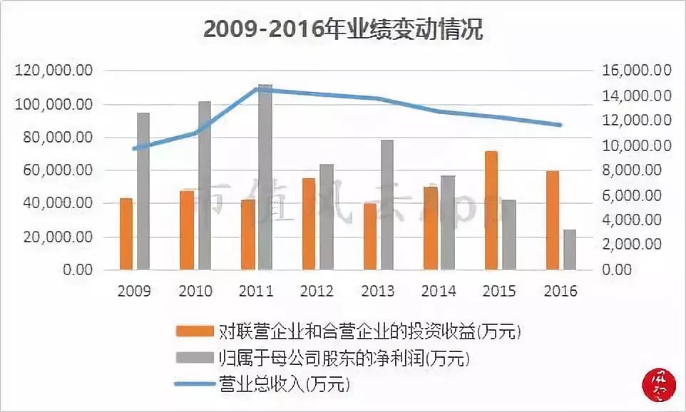 有关千秋大业一壶茶所有的视频,万丈红尘千秋大业一壶茶电视剧