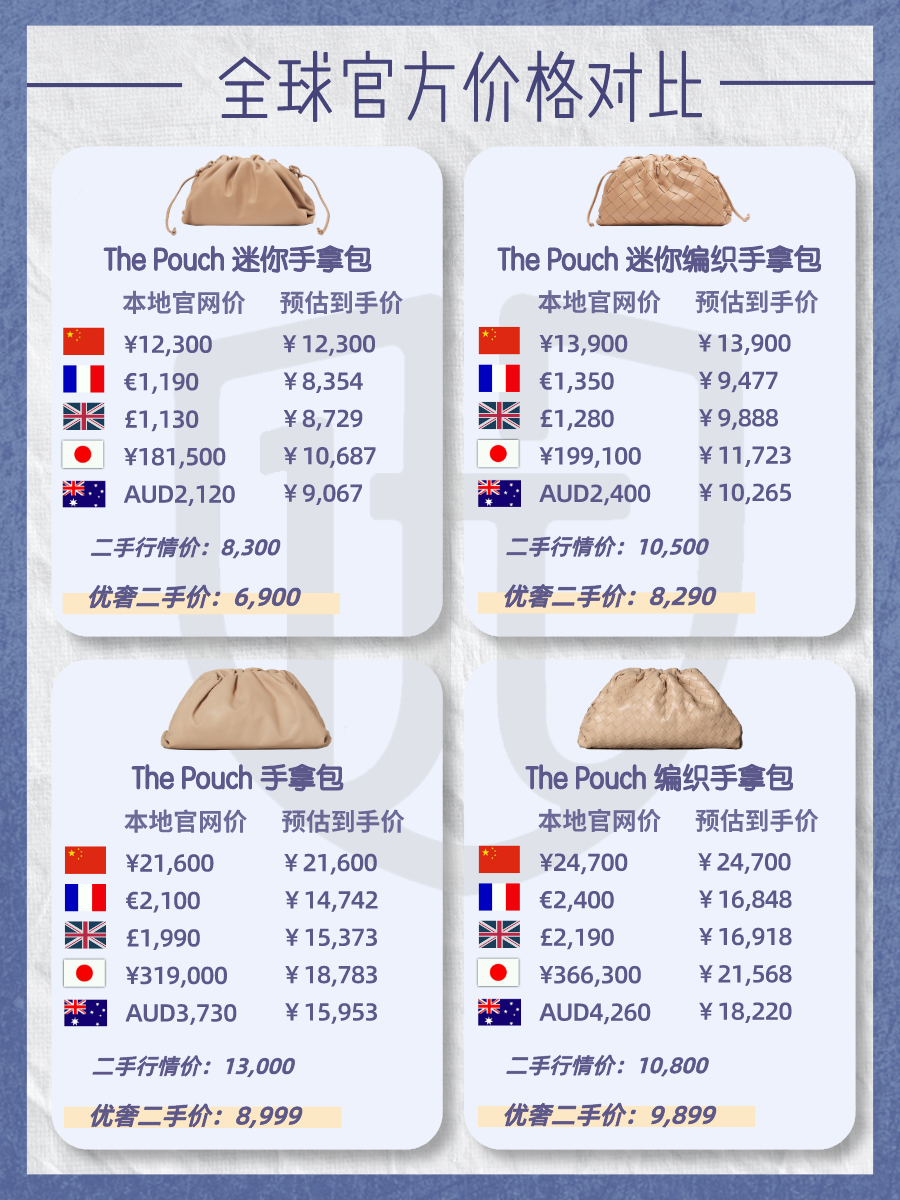 奢侈品鉴定lv包包,奢侈品鉴定lv包包真假