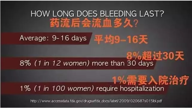 人流最多次案例,20岁女孩人流七次后续