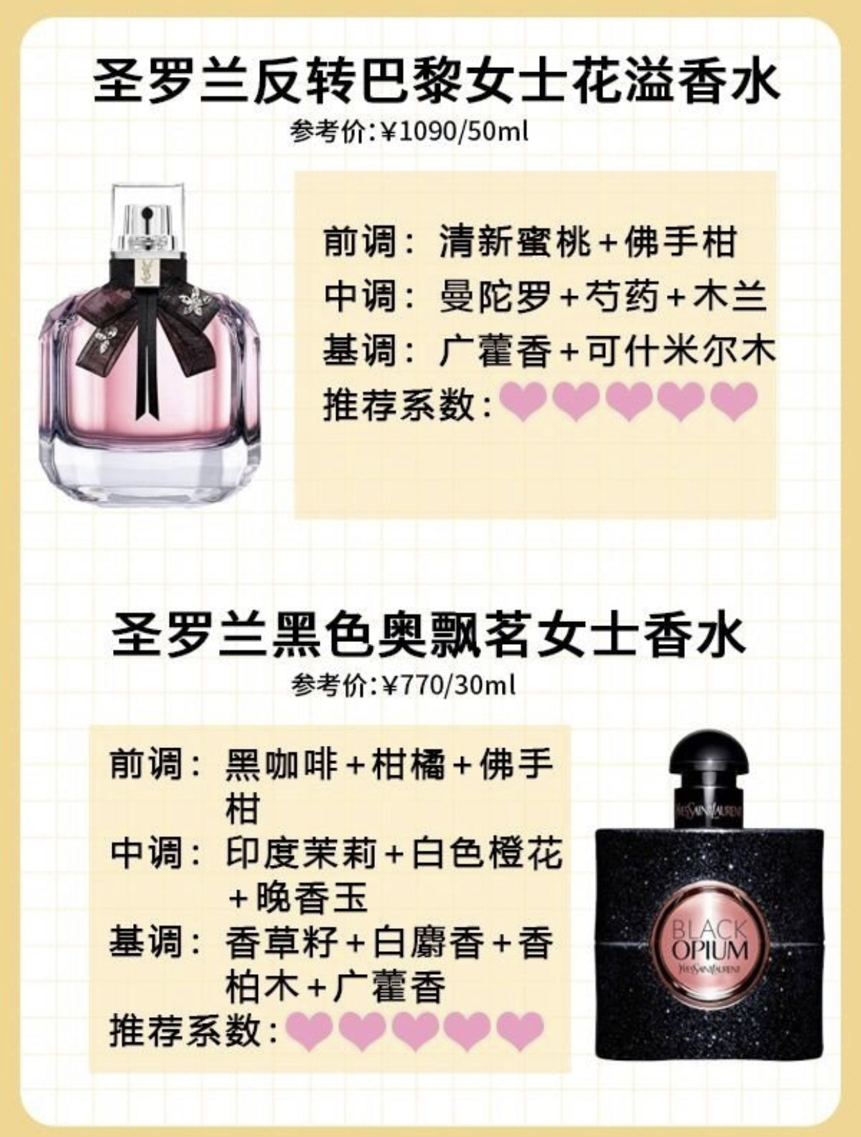 撩男香水排行榜前十名,7款零差评香水是真的吗