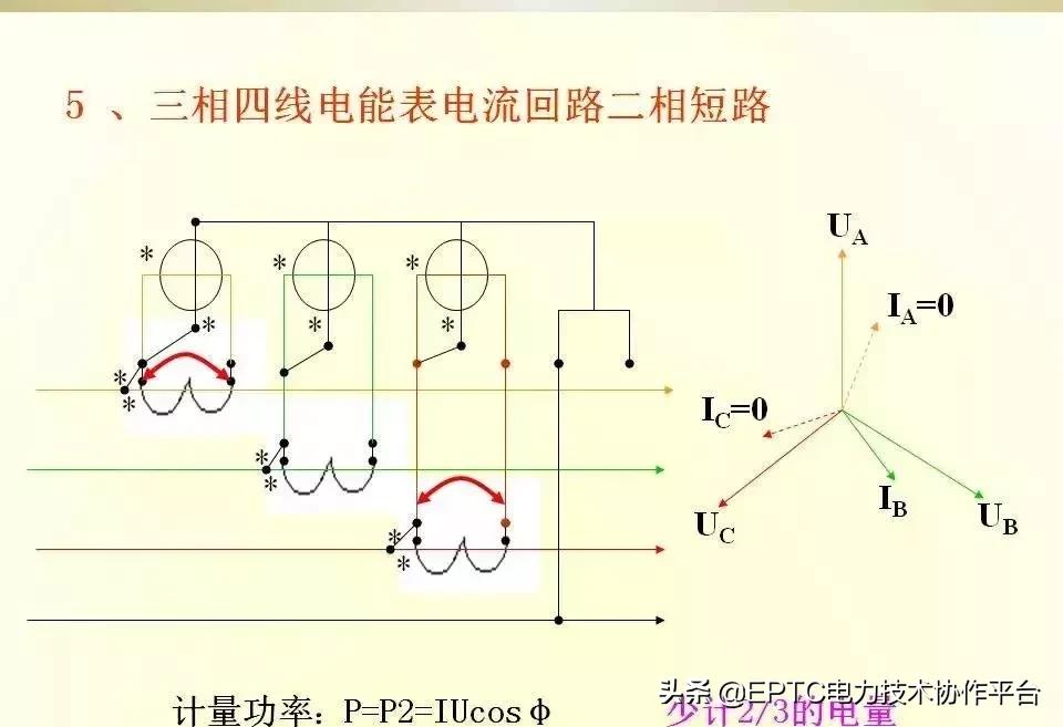 电能表电流表互感器接线方法,带互感器三相电能表的接线方法