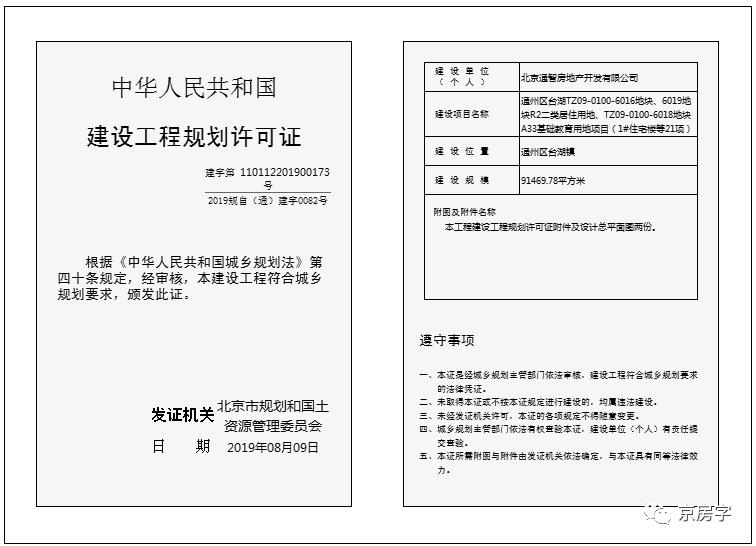 门头沟区共有产权房在哪里,门头沟共有产权房子在北京哪个区