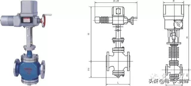 调节阀的基础知识讲解,调节阀基础知识大全