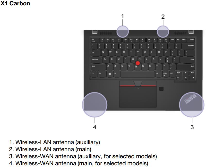 x1carbon第七代配置,x1carbon24款拆机详解
