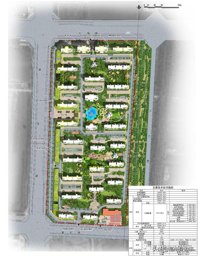 亳州市计划新建安置房项目,亳州商品房最新2025规划