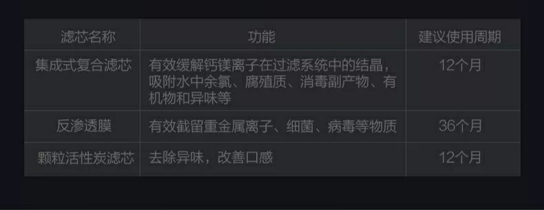 佳尼特净热一体净水器,佳尼特净水器有哪些功能