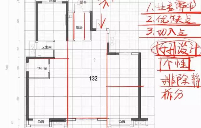 室内设计师如何讲解平面布局方案,平面设计布置技巧