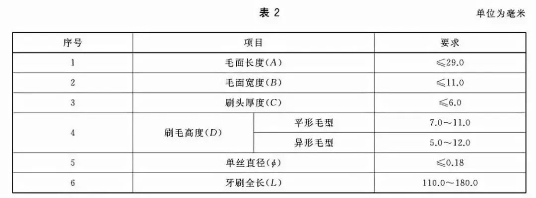 孩子嘴里味道很怪,儿童嘴里有消化不良的味道