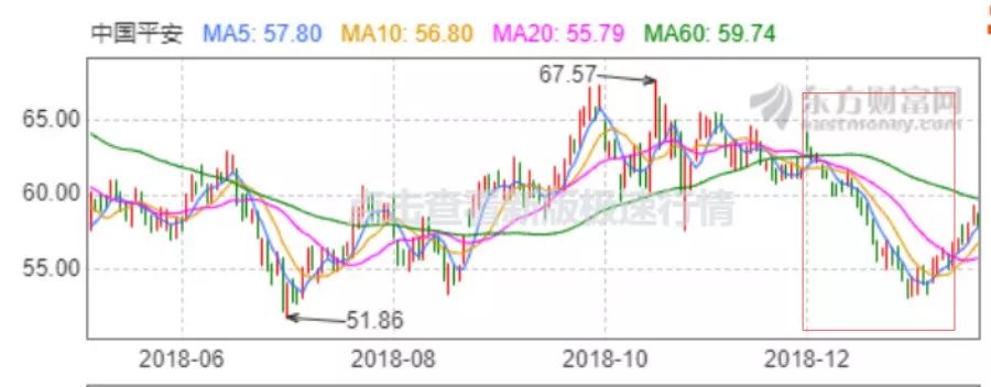 为什么黑马最有潜力,黑马为什么代表潜力