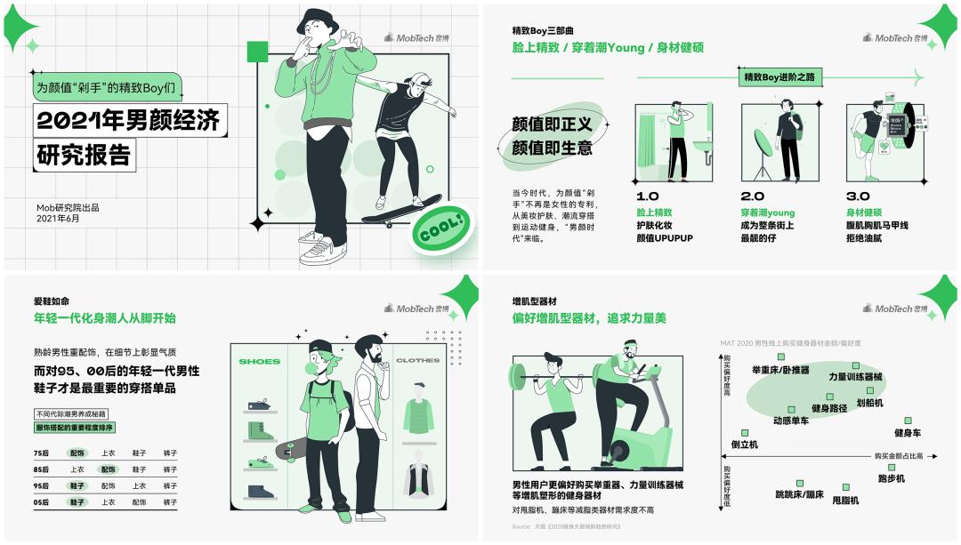 我帮读者改了份男性PPT报告，同事：页面有点绿…