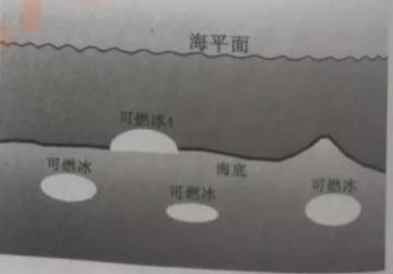 2021广东省初中学业水平考试历史,2019广东省初中学业水平考试英语