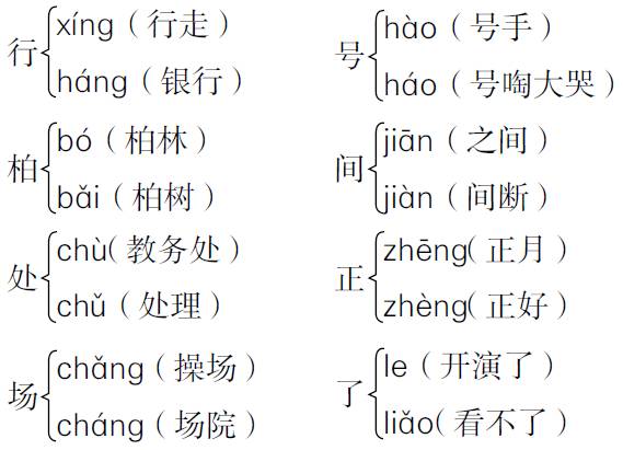 2022部编版二年级上语文期末试卷,二年级上册语文期末试卷2021视频