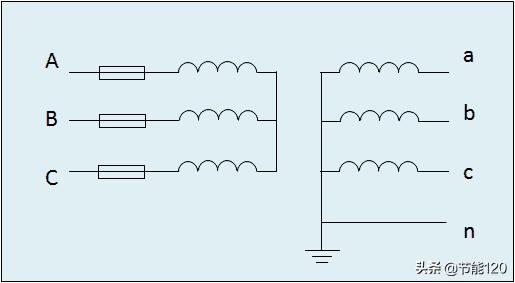 电流互感器电流表电能表接线视频,电能表和互感器的接线大全