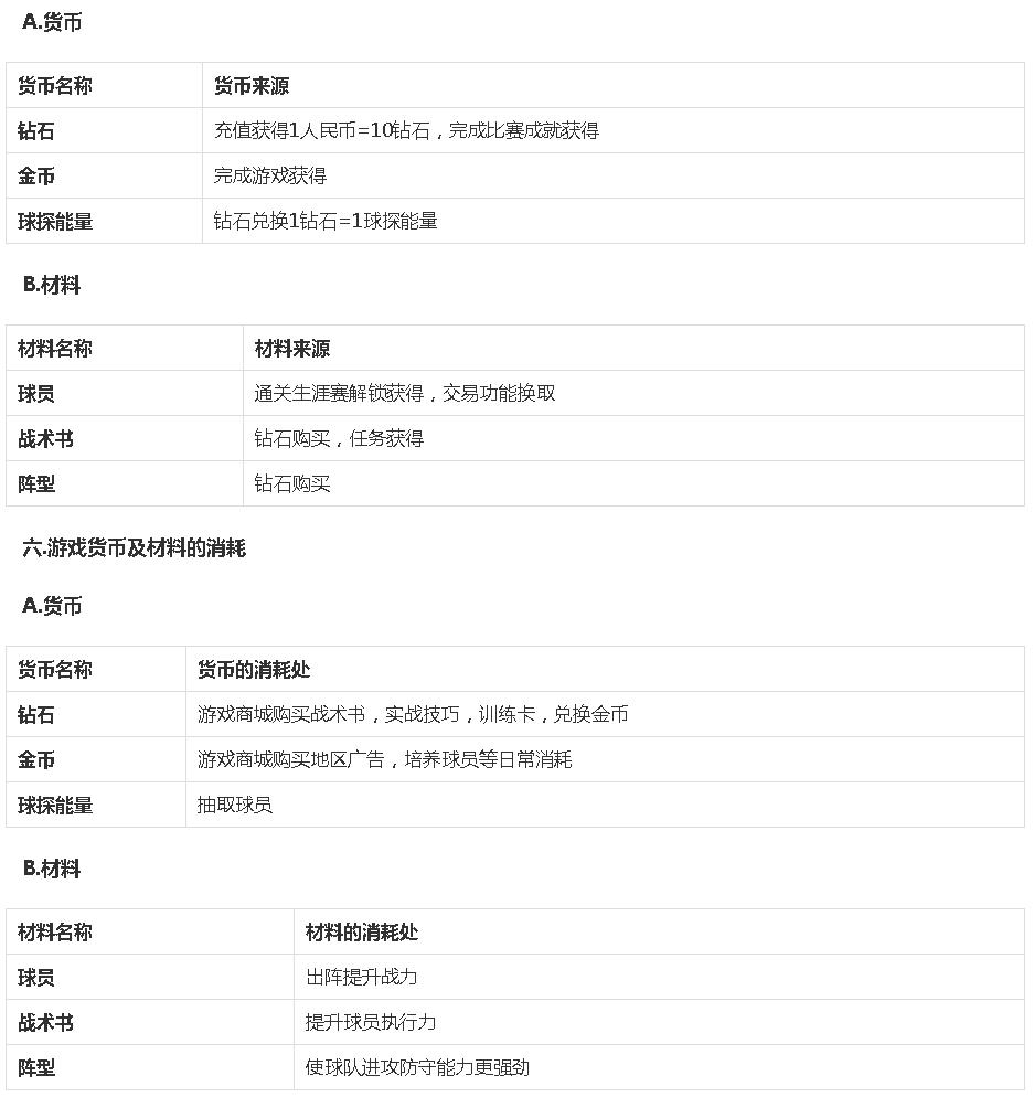 鍐犲啗涓秴ol鎵嬫父,鍐犲啗涓秴鎵嬫父