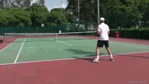 过肩高球网球,网球底线正手技术动作