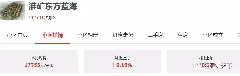 滨湖淮矿东方蓝海二手房价,炸裂热卖