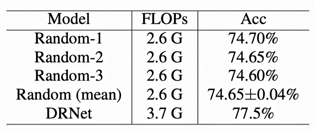 图像超分辨率分类,图像分辨率降低算法