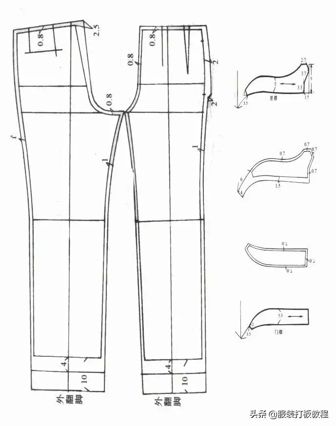 裤子打版的基本原理与方法,学裤子打版难吗