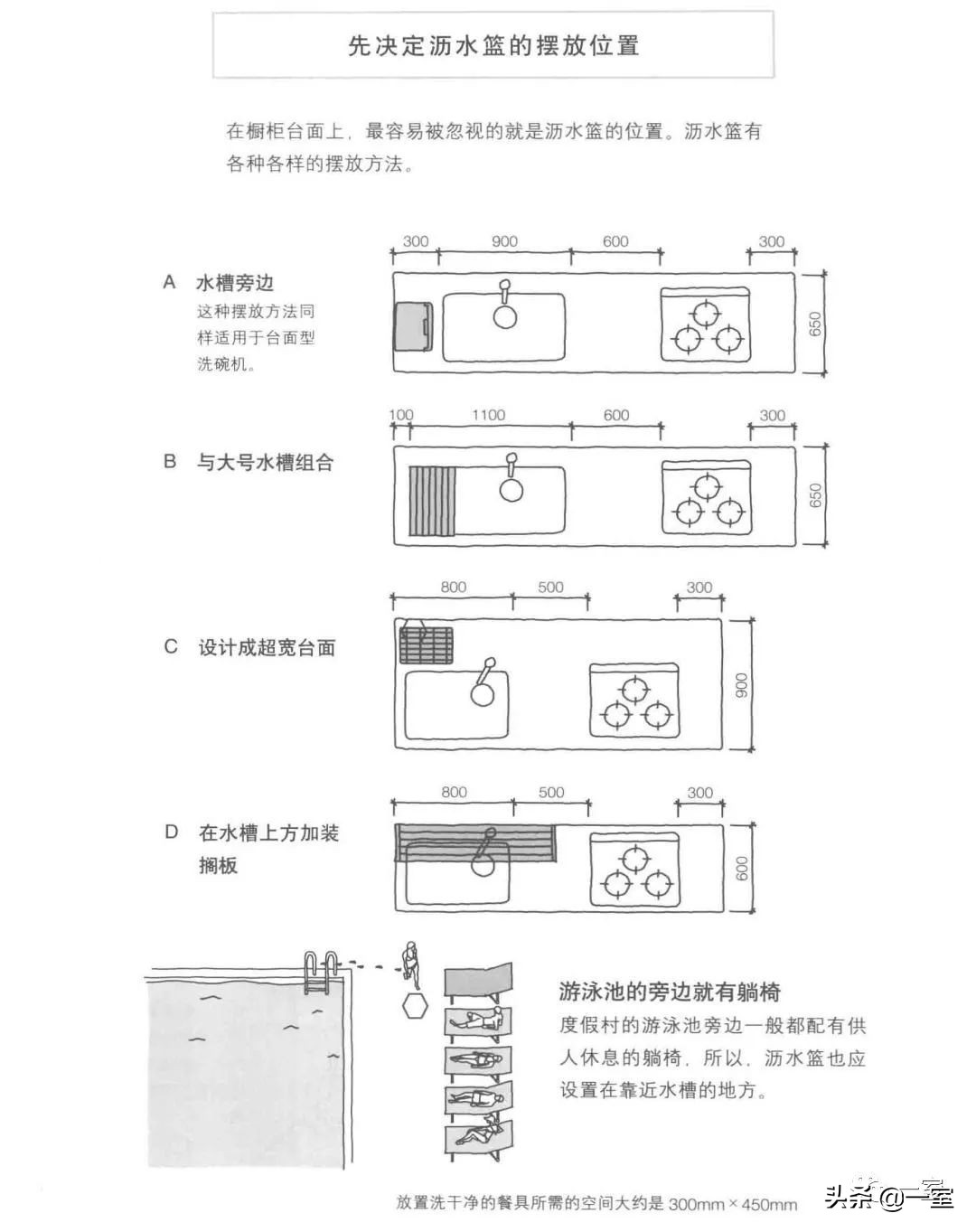 做了好多年设计还是迷茫,做设计需要看的几本书