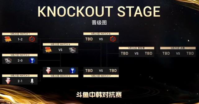 斗鱼英雄联盟中韩对抗赛绝地翻盘,斗鱼格斗赛中韩pk