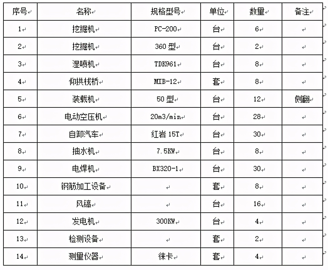 闅ч亾涓存椂浠版嫳瑙勫畾,闅ч亾浠版嫳绔嬫灦瑙嗛