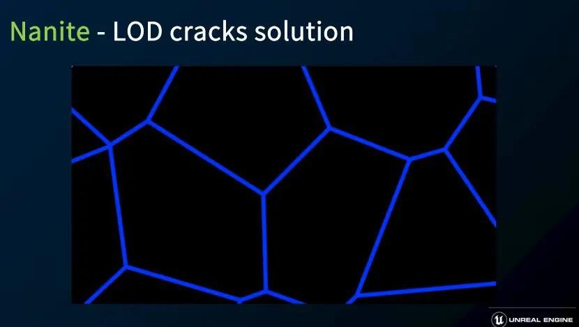 虚幻引擎5简介,虚幻引擎5应用领域介绍