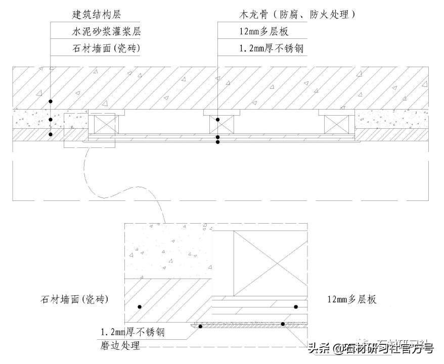 超精致大牌石材美学设计,精致石材设计效果图
