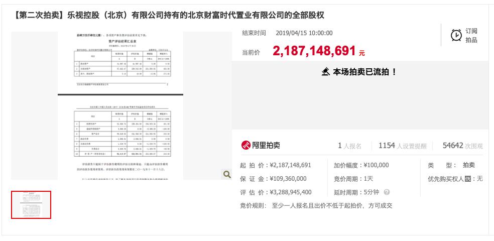 杭州世茂三期流拍,义乌世贸中心第三次流拍