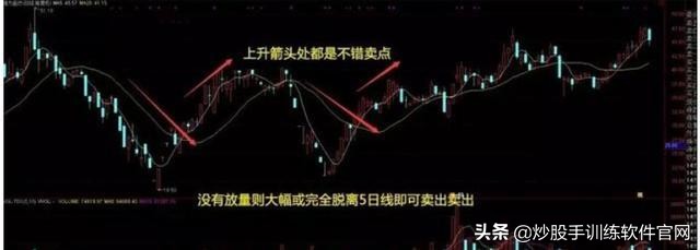 一个故事告诉你，“傻瓜式”炒股为何能赚钱？写给所有亏钱的朋友