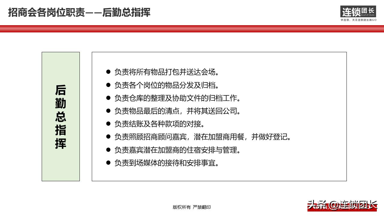 34页落地PPT告诉你，如何快速组建招商团队？
