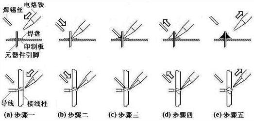 万能洞洞板焊接电路视频,万能洞洞板焊接