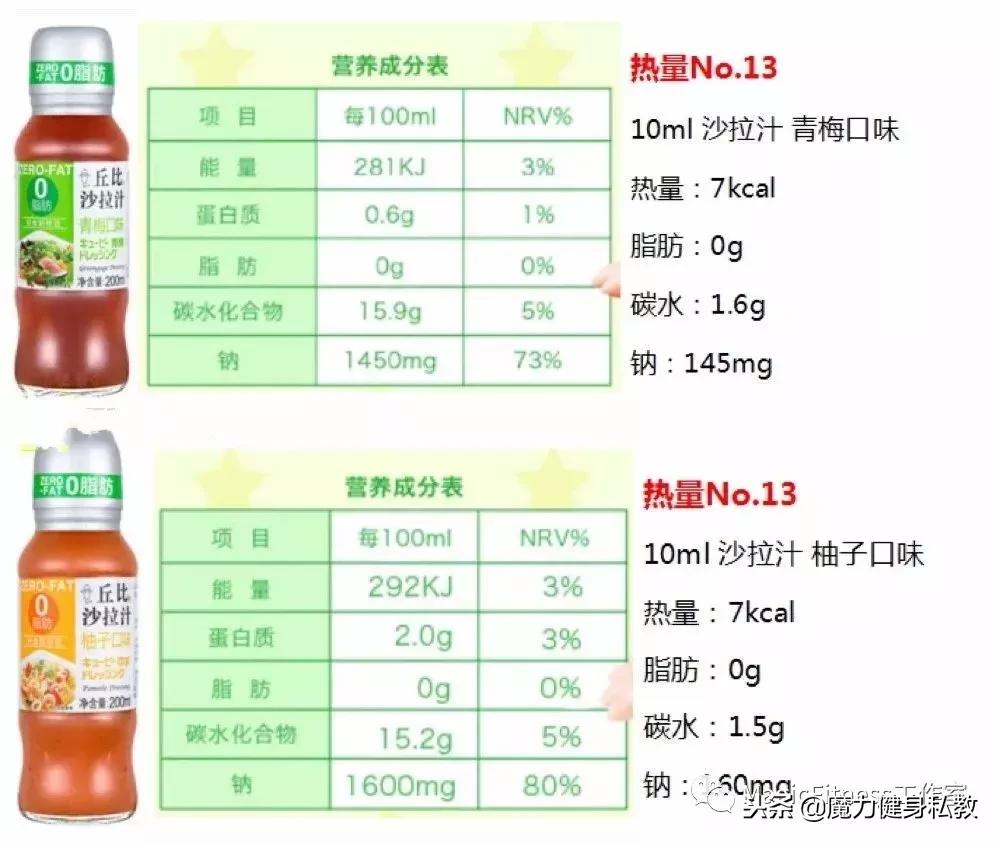 0卡0糖0脂沙拉酱推荐,真的有超低卡的沙拉酱吗