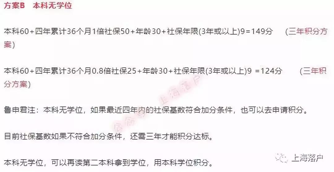居住证积分如何满120分,居住证积分120分要什么条件才能办