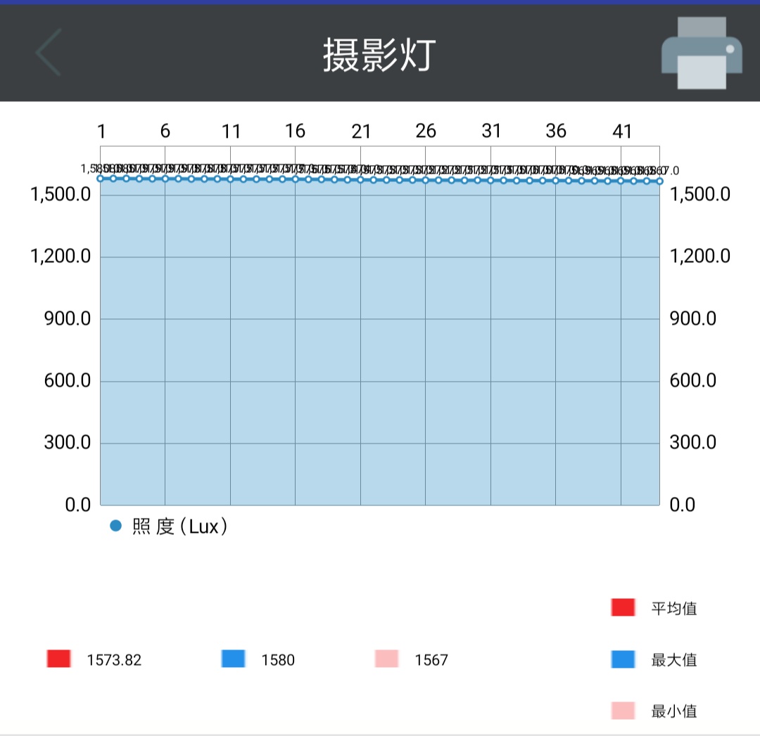 台灯护眼学习灯孩视宝v1,孩视宝护眼台灯vl161a