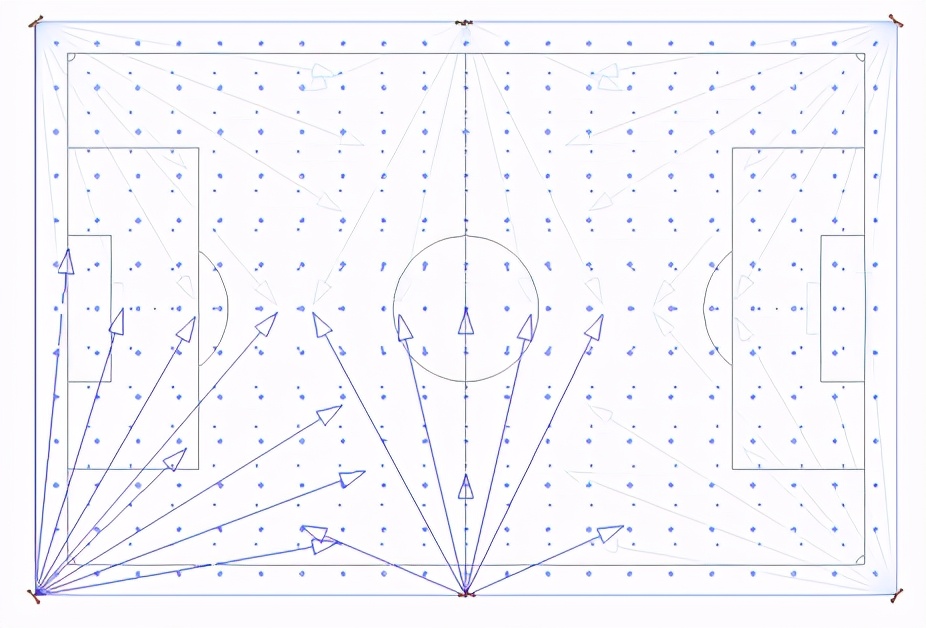 足球场使用什么灯效果最好,足球场用多大的灯
