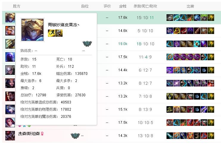 无限火力减速恶心出装lol,lol无限火力爆破鬼才大招出装