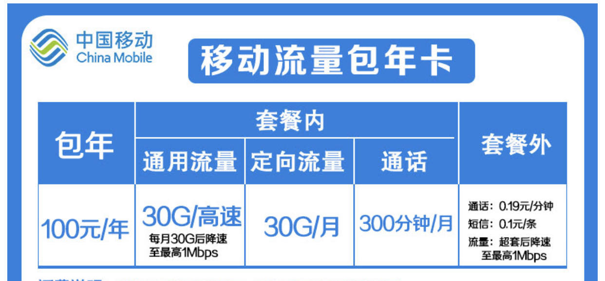 移动基础套餐8元每月办理,中国移动免费办理的业务