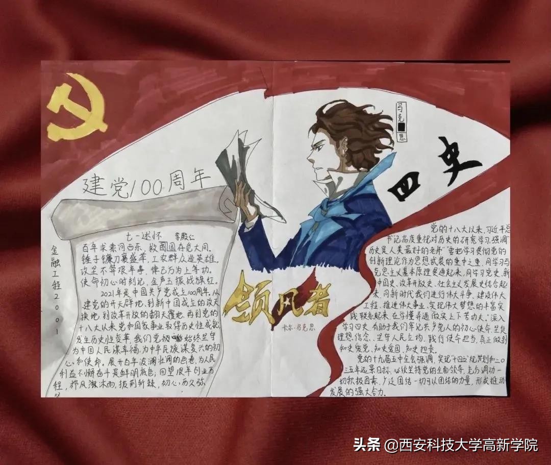 献礼百年|高新er手绘爱*党**情