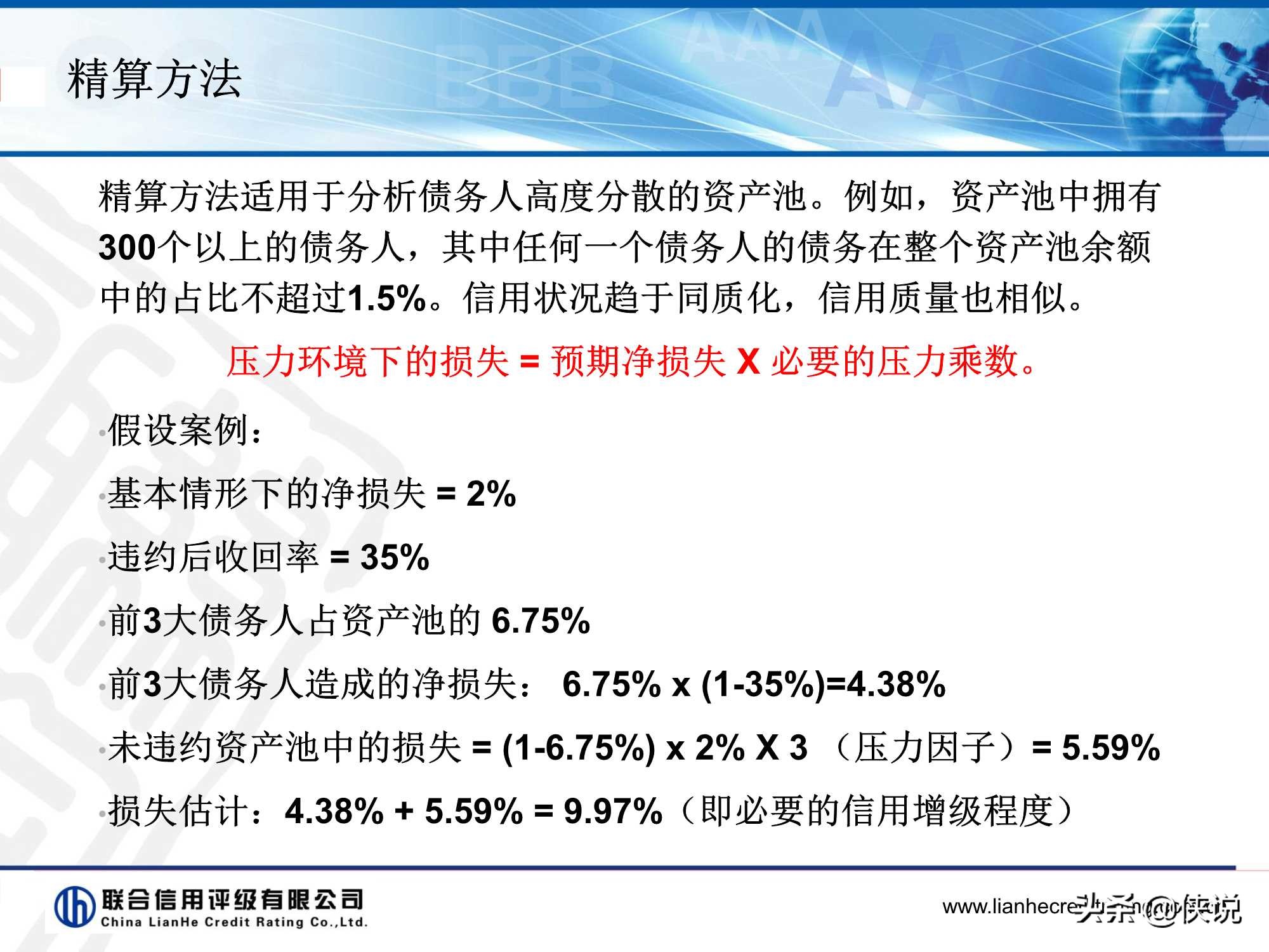 资产证券化产品评级逻辑,资产证券化信用增级的措施有哪些