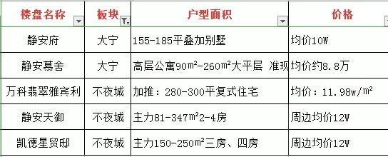 鍚嶇墝楂樿窡闉嬮剻瑙嗛摼,闈欏畨鍖洪剻瑙嗛摼